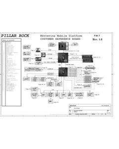  INTEL Pillar Rock(Intel Montevina Mobile platform) schematic