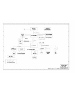 Toshiba Satellite M115 schematic – INVENTEC PORTLAND 10E 