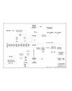 Toshiba Satellite A300/A305 schematic – PORTOMAC 10