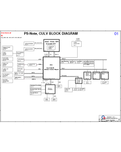 The motherboard schematic for QUANTA PS-NOTE(PS2)