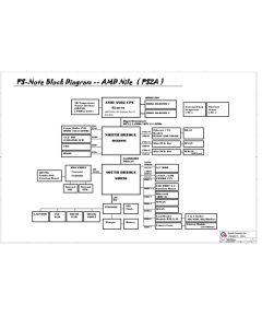 Lenovo ThinkPad Edge 0221-RY6 schematic – Quanta PS2A 