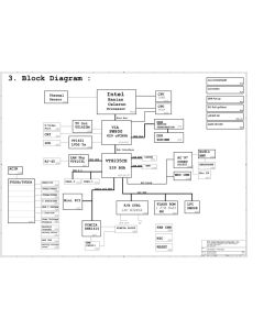 Fujitsu Siemens Amilo L7300 schematic – PS3 