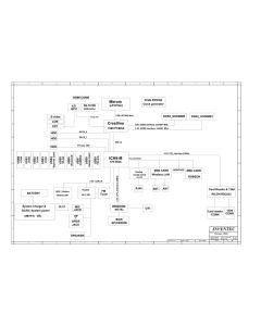 Toshiba Satellite A300 (PT10SG) schematic – Potomac 10SG