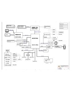 Fujitsu Siemens Amilo Pa2548 schematic - FIC Ptt50
