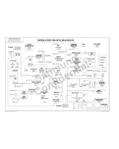 Samsung NP-Q1U schematic – MACAO – BA41-00743A