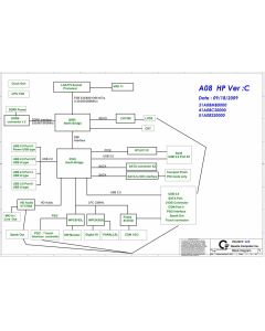 HP AP5000 schematic –   A08