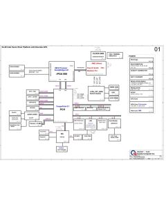 QUANTA KL3E Schematic