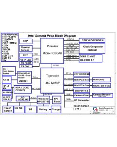 Lbook SKU32 Tablet schematic – Intel Summit Peak – NL2
