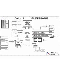 HP ProBook 5220m schematic – Festina 1.0  – SX1A 