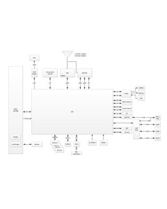 PRESTIGIO VISCONTE V PMP1012TERD SCHEMATIC