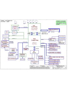 LENOVO Y471A SCHEMATIC - QIQY2 LA-6884P