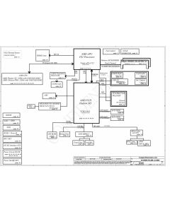 SAMSUNG NP355V5C SCHEMATIC - COMPAL QMLE4 QMLE5 LA-8863P REV:0.3