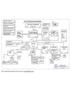 Gateway TA6 Motherboard schematic