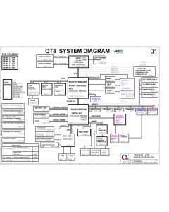 HP Pavilion DV5 (AMD) schematic – HP V6000 schematic – QT8