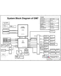 DELL GM7 schematic 