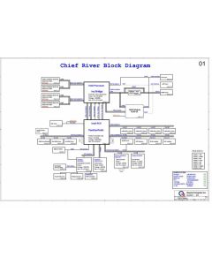 QUANTA BDC Schematic
