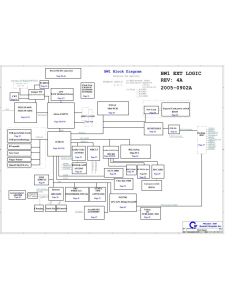 Lenovo ThinkPad Z60M schematic – BW1 