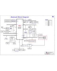 QUANTA DZ2 AKATSUKI REV1A SCHEMATIC