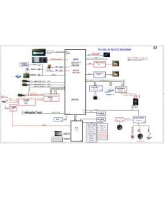 NEC LAVIE GN242F QUANTA FFG DA0FFGMB6E0 REV1A SCHEMATIC