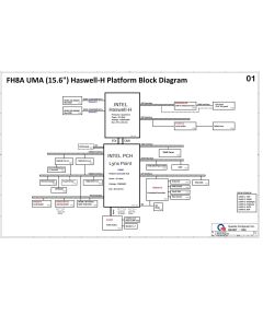 QUANTA FH8A REV2A SCHEMATIC