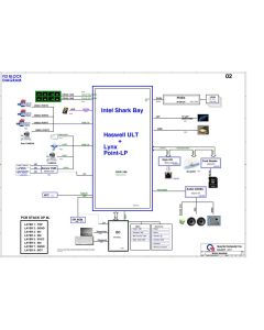SONY VAIO SVF15N QUANTA FI3 DA0FI3MB8E0 SCHEMATIC