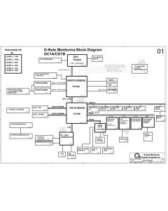Lenovo Thinkpad SL410K (GC1A/GC1B) schematic – GC2A – DAGC2AMB8I0 – Quanta G-Note Montevina