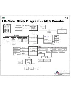 LENOVO THINKPAD EDGE E40 QUANTA GC6B LD-Note AMD DANUBE DISCRETE SCHEMATIC