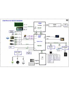 SONY VAIO SVF14A/SVT15A SCHEMATIC - QUANTA GD5 GD6