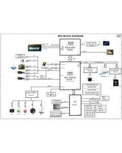 SONY VAIO SVF14415CLW QUANTA HKA DA0HKAMB6D0 REV1A SCHEMATIC