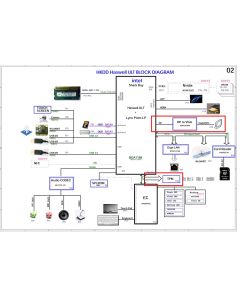 SONY VAIO SVF153A1YW QUANTA HKDD DAOHKDMB6D0 REV1A SCHEMATIC