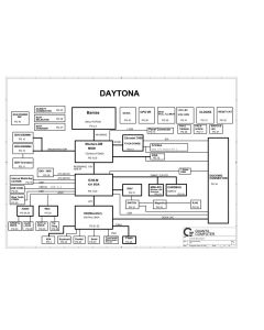 Dell Latitude D500 schematic – JM3