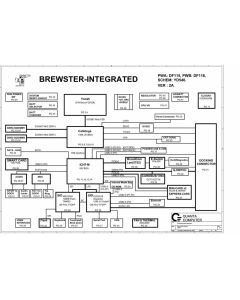 Dell Latitude D820 (BREWSTER-INTEGRATED) schematic – JM6B
