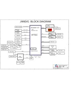 DELL INSPIRON 5480 QUANTA JW8D/G DAJW8GMB8C1 REVA SCHEMATIC