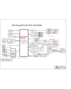 QUANTA K95 REV1A SCHEMATIC