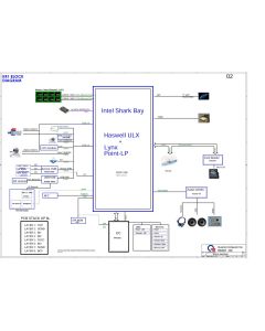 SONY VAIO TAP 11 SVT11213CXB QUANTA KR1 DA0KR1MB8E0 REV1A SCHEMATIC