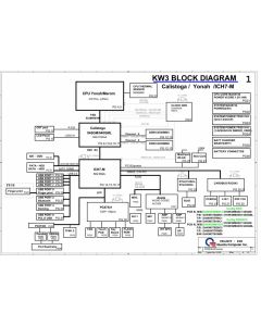 Quanta KW3 schematic