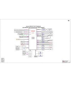 LENOVO THINKBOOK 14IML 15IML QUANTA LVA LVAB WHL CML REV0.1 SCHEMATIC