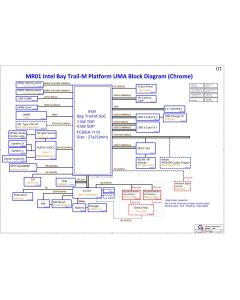 LENOVO IDEAPAD YOGA 11E LI5B DALI5BMB8G0 REV1A SCHEMATIC