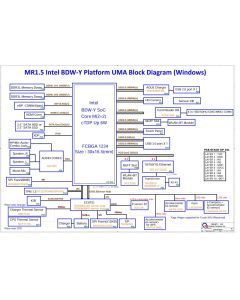 LENOVO IDEAPAD YOGA 11E QUANTA LI6 DA0LI6MBAD0 REV1A SCHEMATIC