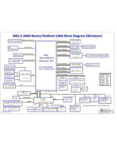 LENOVO THINKPAD YOGA 11E QUANTA LI6J DALI6JMB8E0 REV1A SCHEMATIC