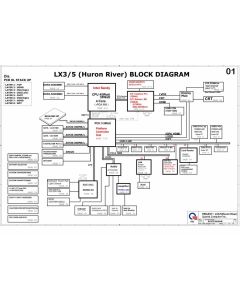 HP Pavilion DV6/DV7 schematic –  LX3/LX5 