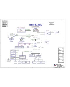 LENOVO IDEAPAD Z585 QUANTA LZ3B DALZ3BMB6E0 REV2A SCHEMATIC
