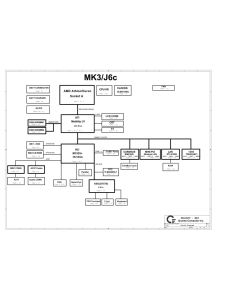 Packard Bell Igo 3000 Series J6N (MK3/J6c) schematic – 31MK3MB0005 – MK3 