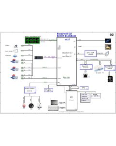 SONY VAIO VJP132C11N QUANTA MS8 DAOMS8MBAD0 REV2A SCHEMATIC