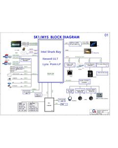 QUANTA MY5 REVA SCHEMATIC