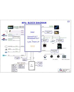 QUANTA MY6 REVH SCHEMATIC