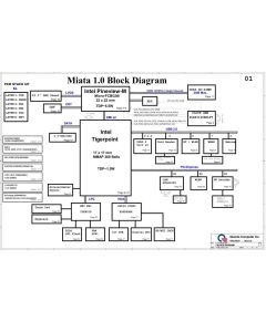 Quanta Miata 1.0 schematic	