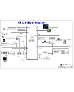 NEC LAVIE NOTE MOBILE 12.5" QUANTA NN6 REV1A SCHEMATIC