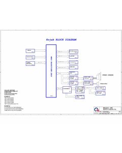 Quanta NP5 schematic – Kojak 