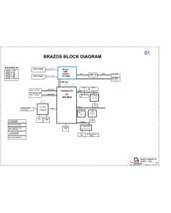 HP G1-2000 AIO SCHEMATIC - Quanta NZ3B 